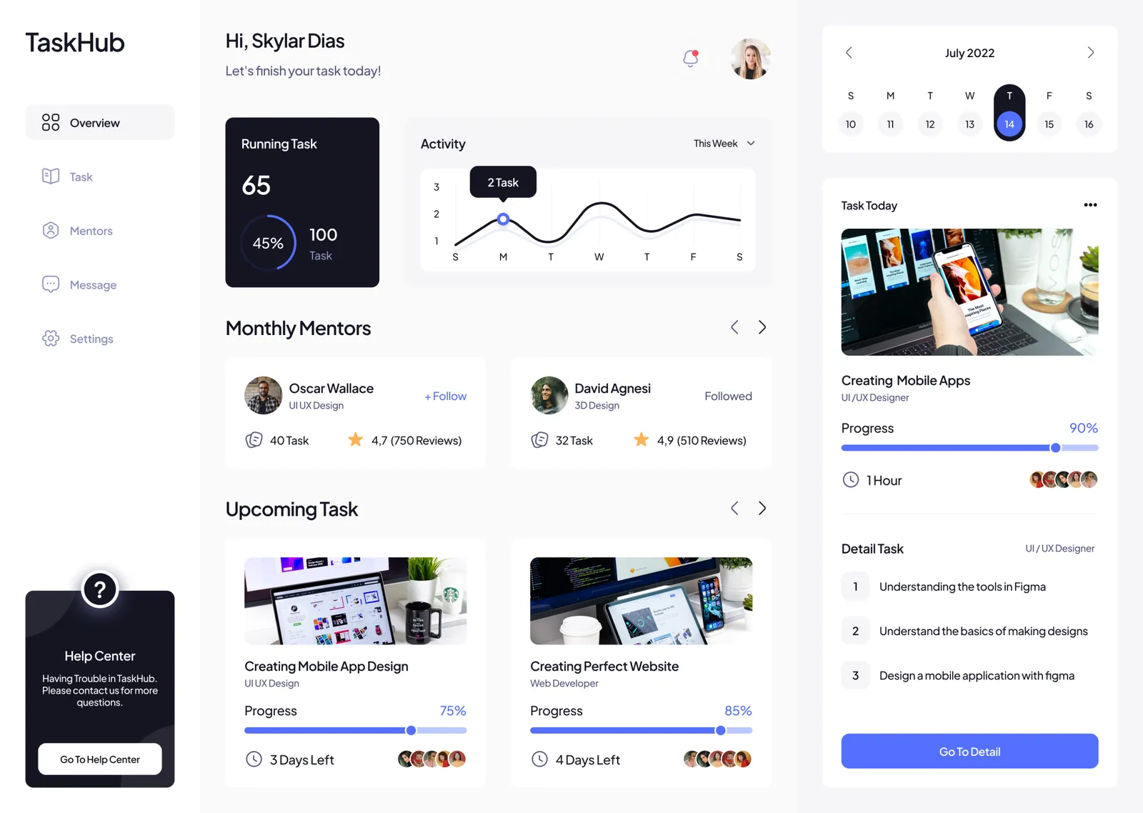 Task Hub: el panel con tareas en curso, actividad semanal y un calendario